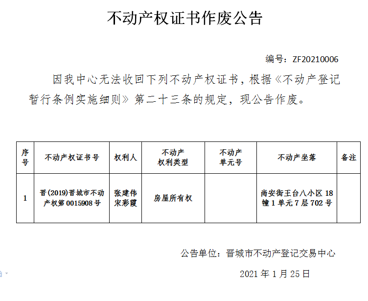 不动产权证书作废公告（三百九十八）20210006(图1)