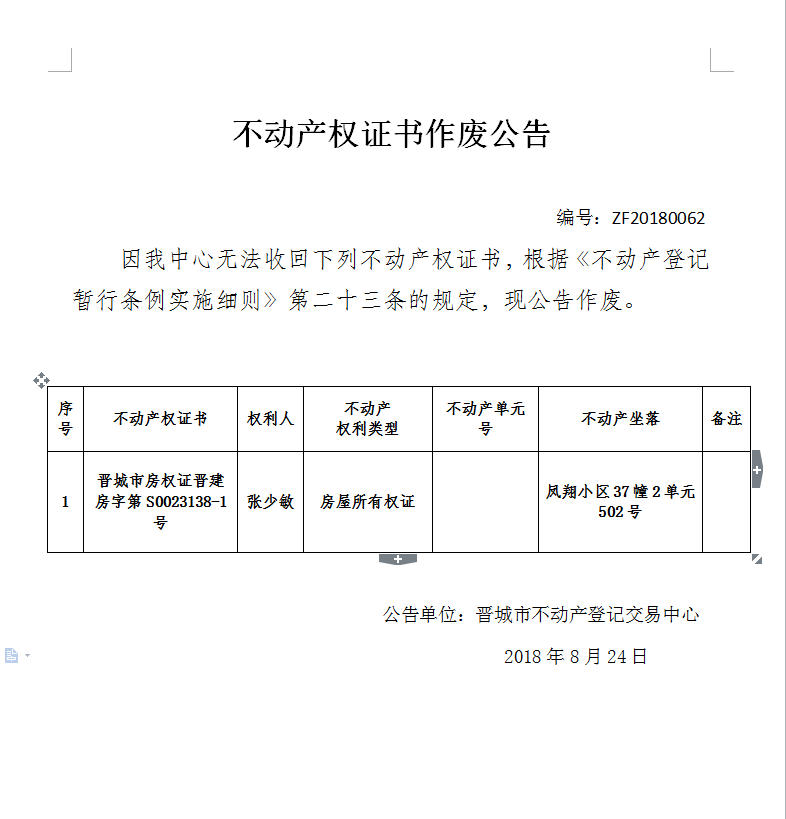 不动产权证书作废公告（六十二）(图1)