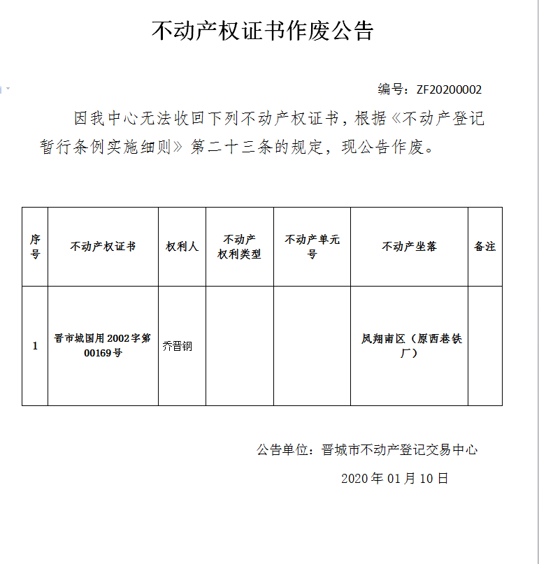 不动产权证书作废公告（二百四十七）20200002(图1)