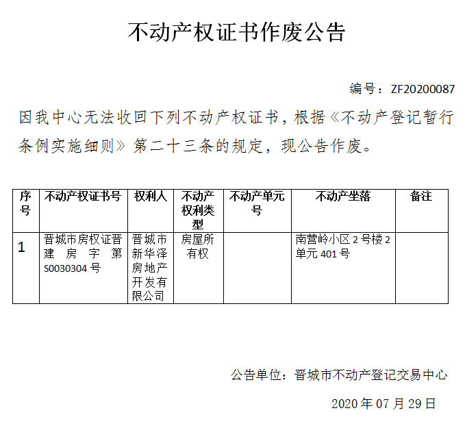 	不动产权证书作废公告（三百三十一）20200087(图1)