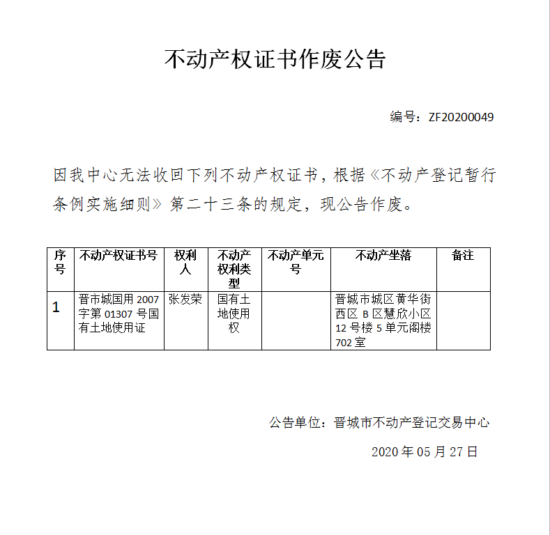 不动产权证书作废公告（二百九十三）20200049(图1)