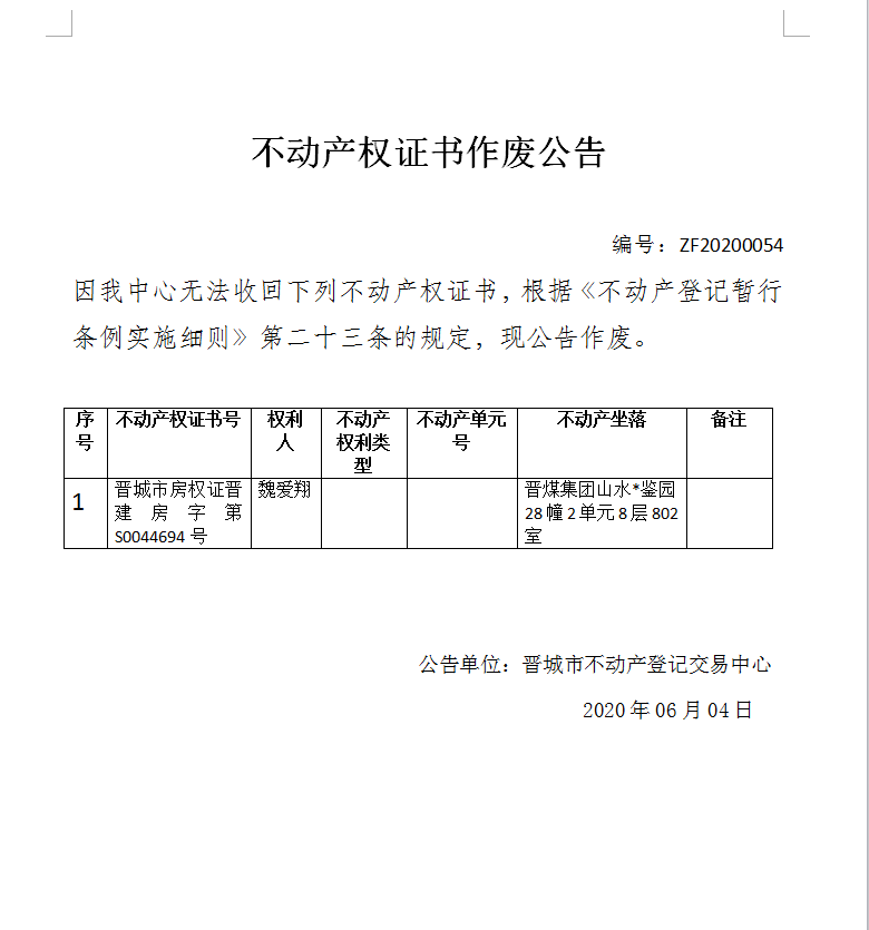 不动产权证书作废公告（二百九十八）20200054(图1)