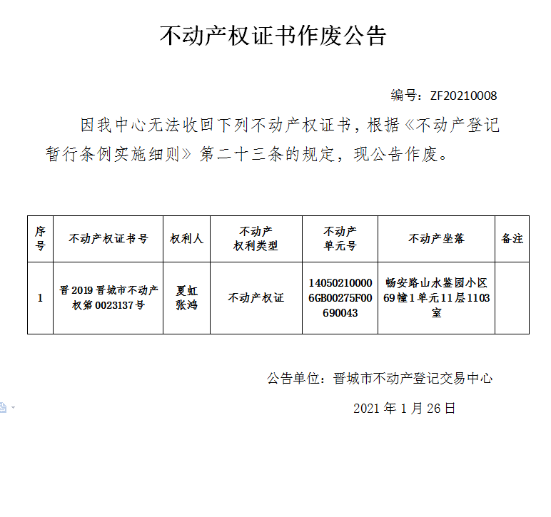不动产权证书作废公告（四百）20210008(图1)
