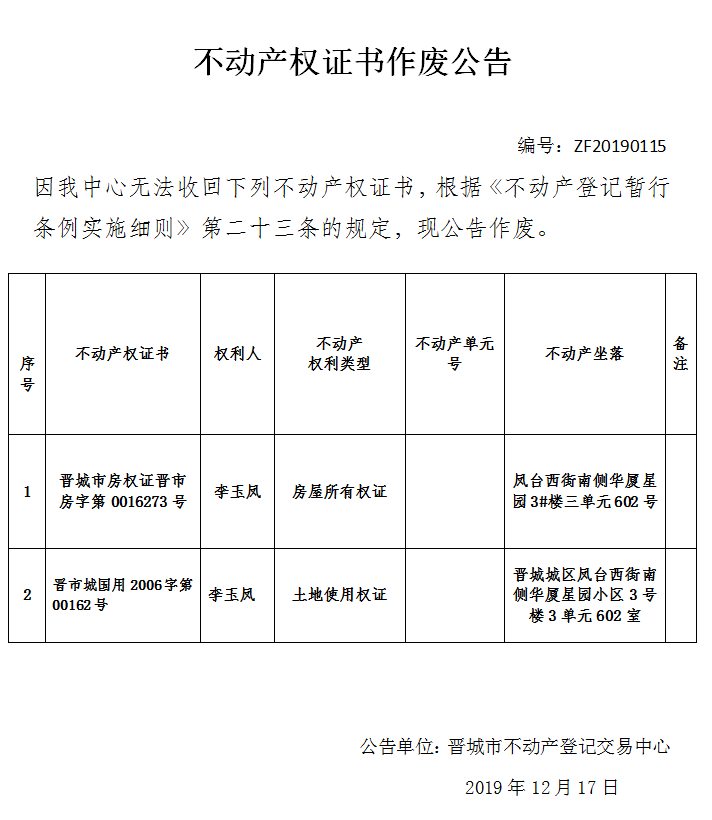 不动产权证书作废公告（二百三十七）20190115(图1)