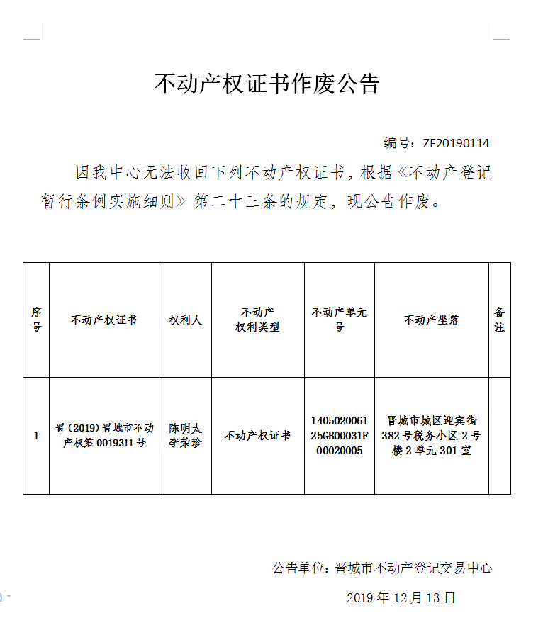 不动产权证书作废公告（一百二十九）(图1)