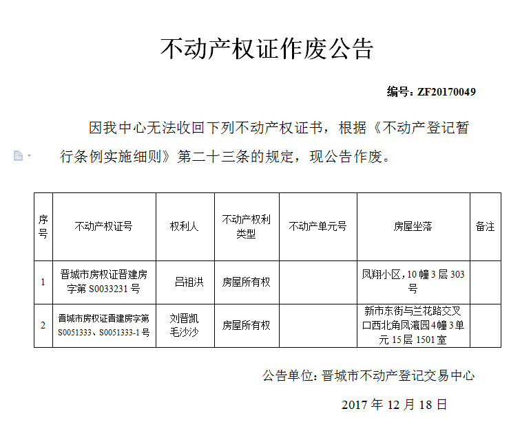 不动产权证作废公告（四十九）(图1)