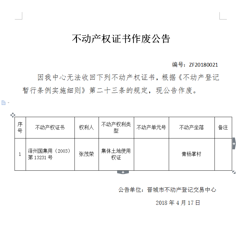 不动产权证书作废公告（二十一）(图1)