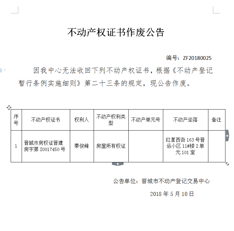 不动产权证书作废公告（二十五）(图1)