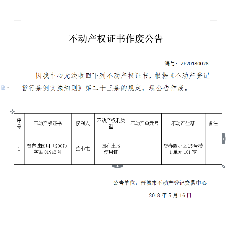 不动产权证书作废公告（二十八）(图1)