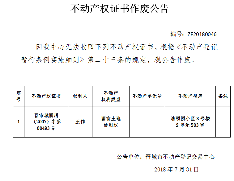 不动产权证书作废公告（四十六）(图1)