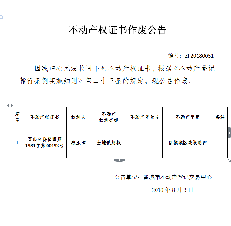 不动产权证书作废公告（五十二）(图1)