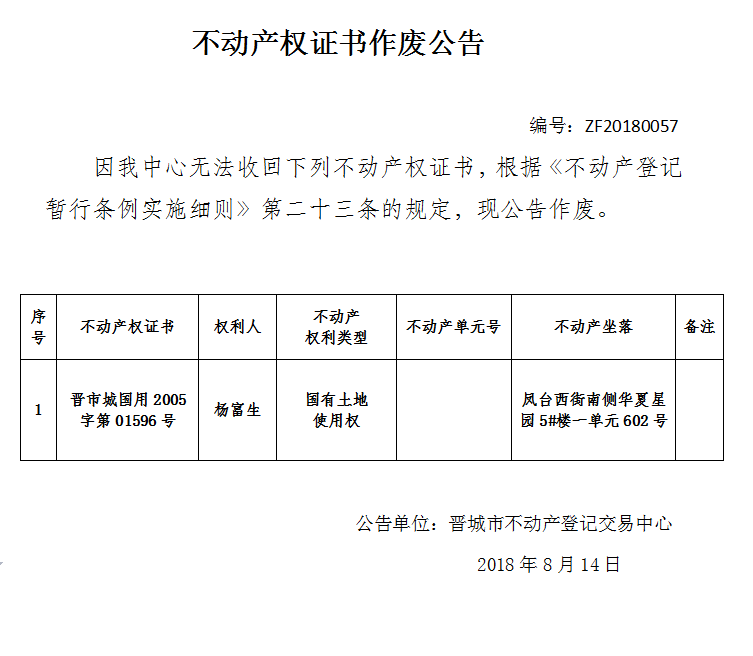 不动产权证书作废公告（五十七）(图1)