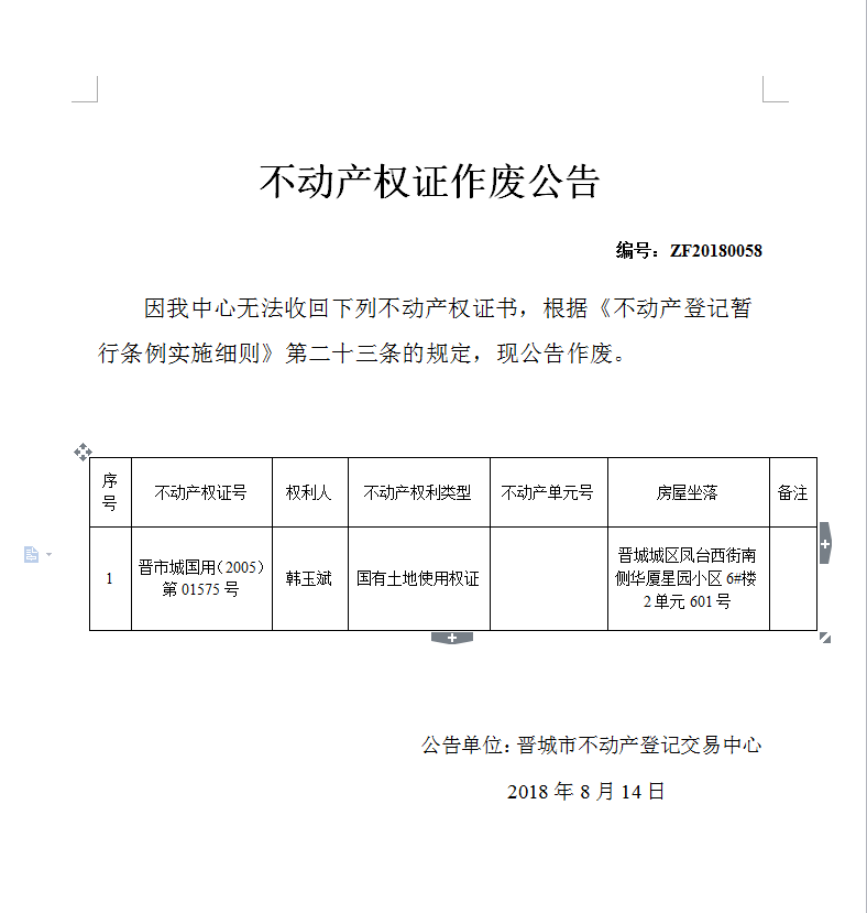 不动产权证书作废公告（五十八）(图1)