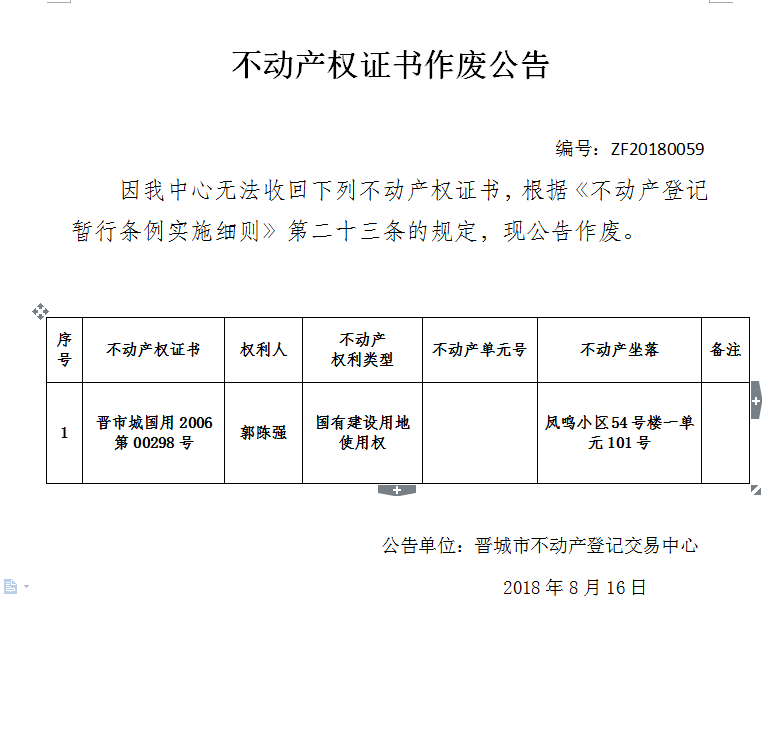 不动产权证书作废公告（五十九）(图1)