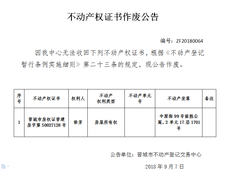 不动产权证书作废公告（六十四）(图1)