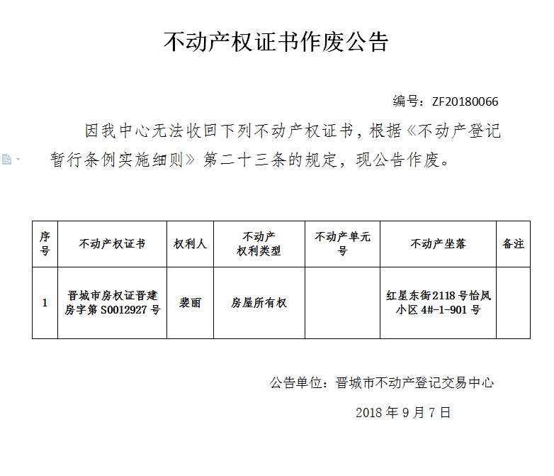 不动产权证书作废公告（六十六）(图1)