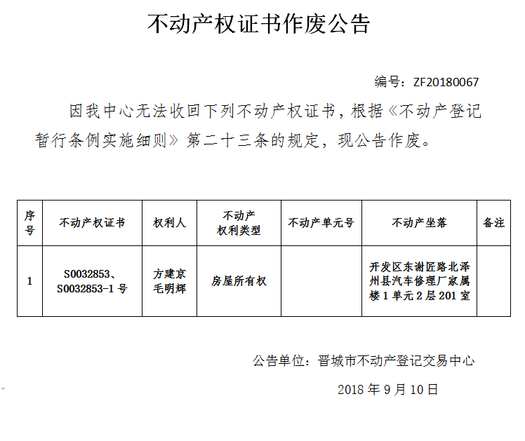 不动产权证书作废公告（六十七）(图1)