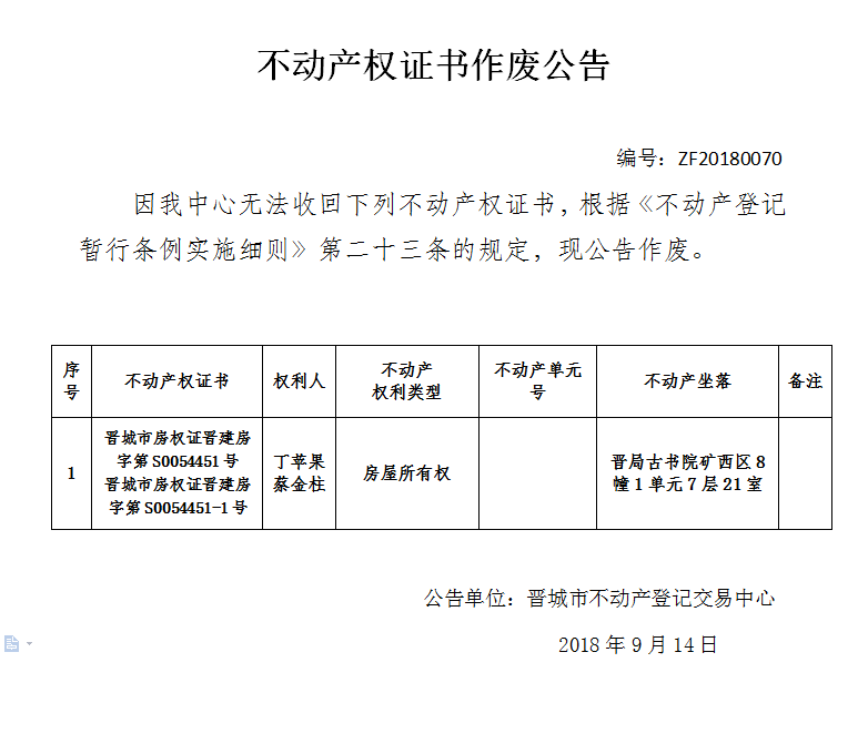 不动产权证书作废公告（七十）(图1)