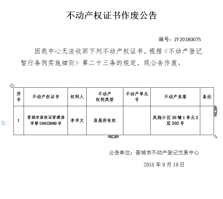 不动产权证书作废公告（七十五）(图1)