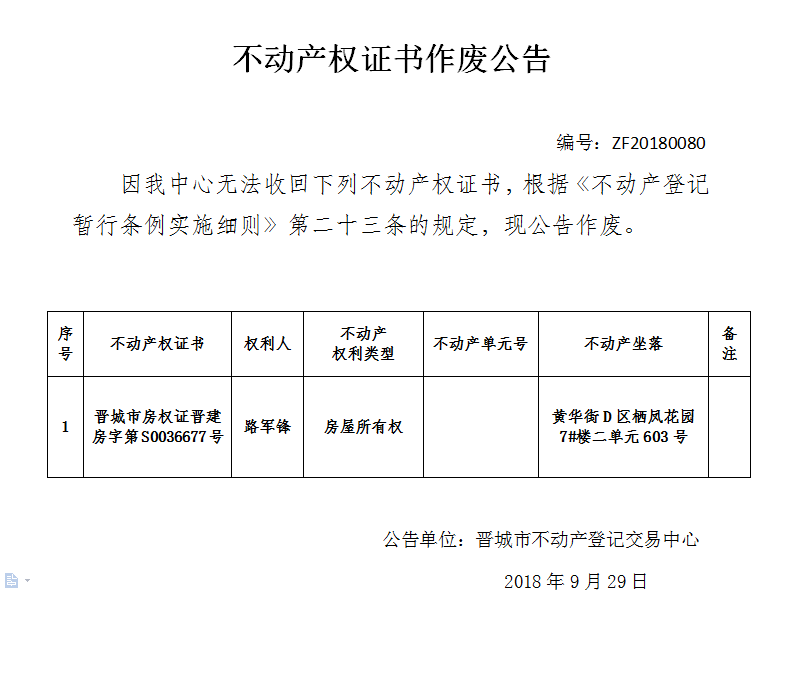 不动产权证书作废公告（八十）(图1)