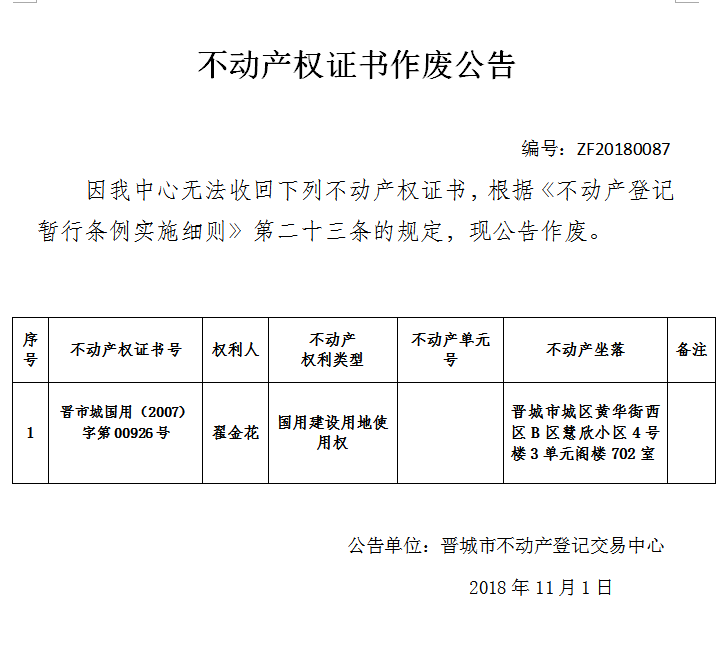 不动产权证书作废公告（八十七）(图1)