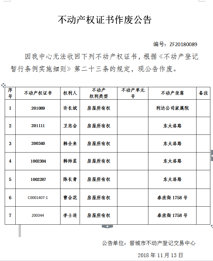 不动产权证书作废公告（八十九）(图1)