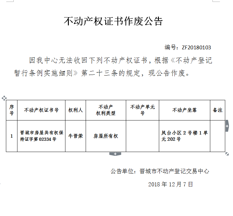 不动产权证书作废公告（一百O三）(图1)