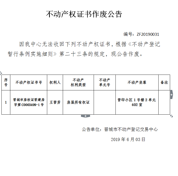 不动产权证书作废公告（一百五十四）20190031(图1)