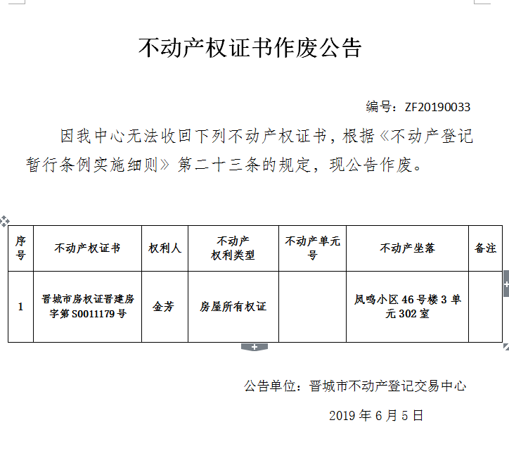 不动产权证书作废公告（一百五十六）20190033(图1)