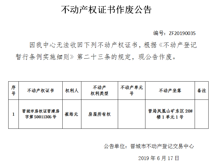 不动产权证书作废公告（一百五十八）20190035(图1)