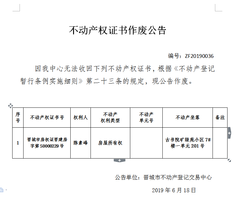 不动产权证书作废公告（一百五十九）20190036(图1)