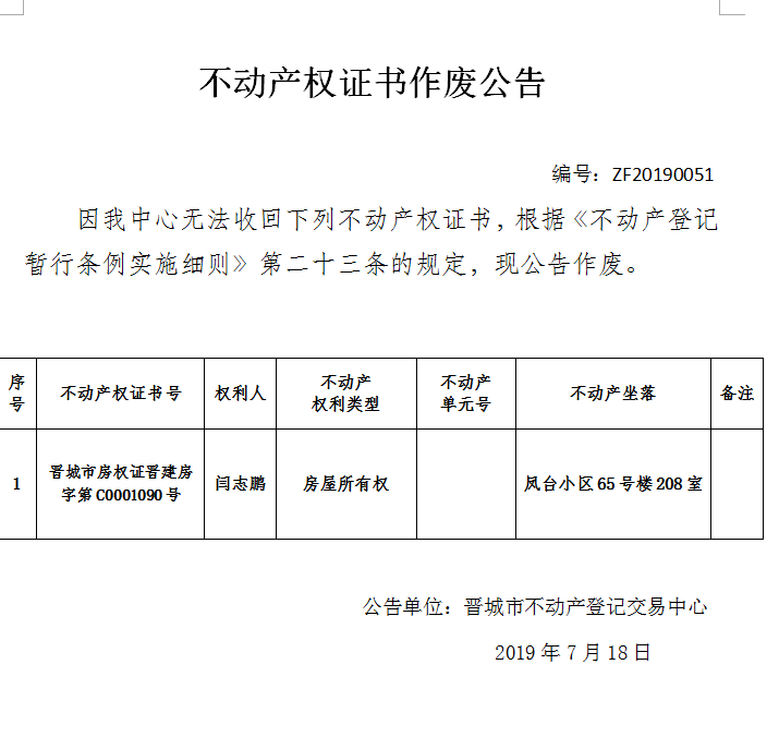 不动产权证书作废公告（一百七十三）20190051(图1)