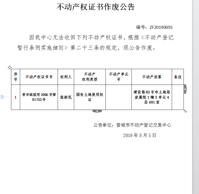 不动产权证书作废公告（一百七十七）20190055(图1)