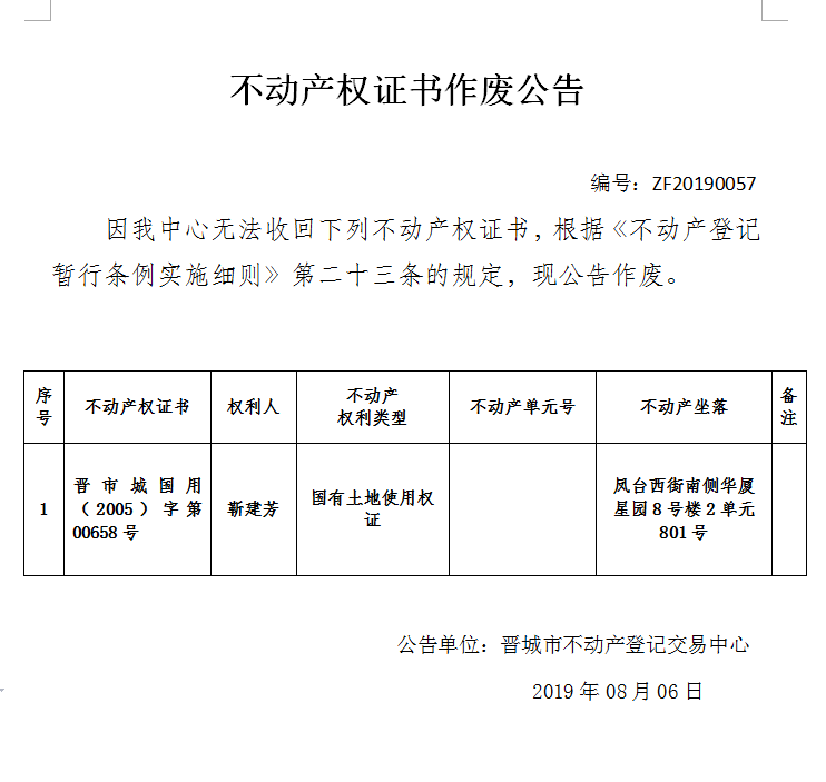 不动产权证书作废公告（一百七十九）20190057(图1)