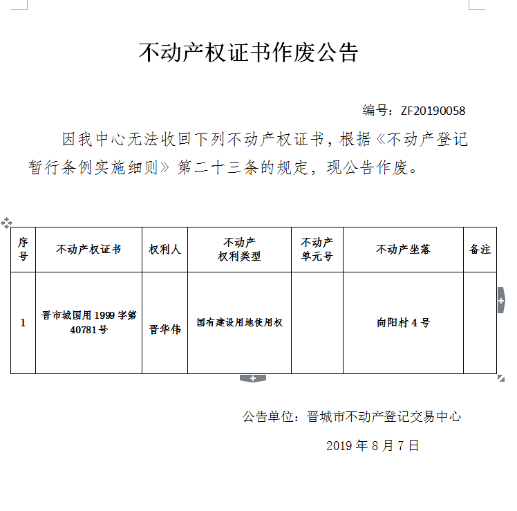 不动产权证书作废公告（一百八十）20190058(图1)