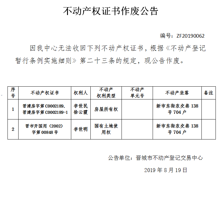 不动产权证书作废公告（一百八十四）20190062(图1)