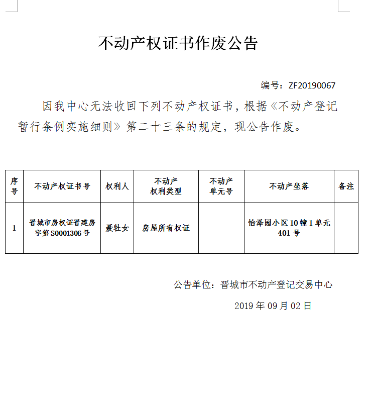 不动产权证书作废公告（一百八十九）20190067(图1)
