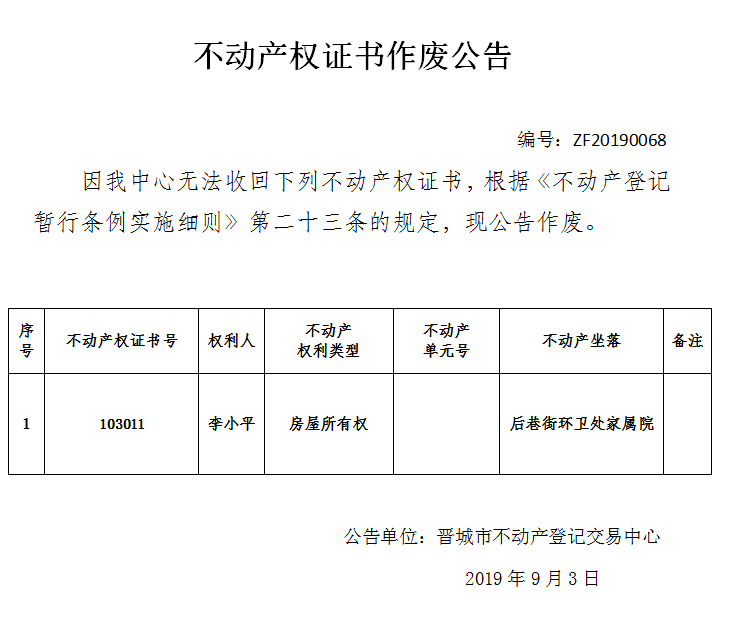 不动产权证书作废公告（一百九十）20190068(图1)