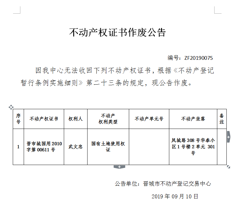 不动产权证书作废公告（一百九十七号）20190075(图1)