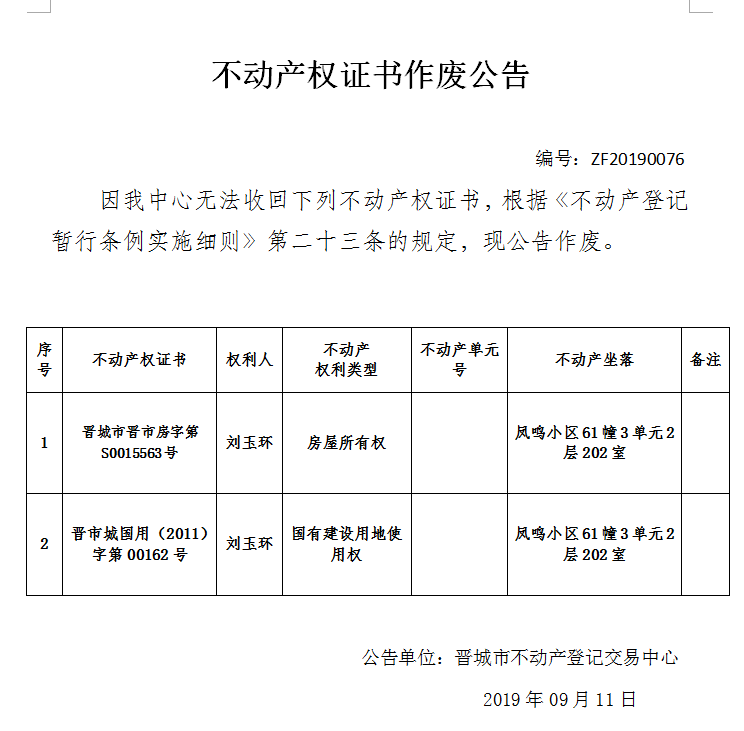 不动产权证书作废公告一百九十八（ZF20190076）(图1)
