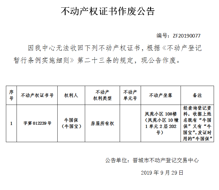 不动产权证书作废公告（一百九十九）20190077(图1)