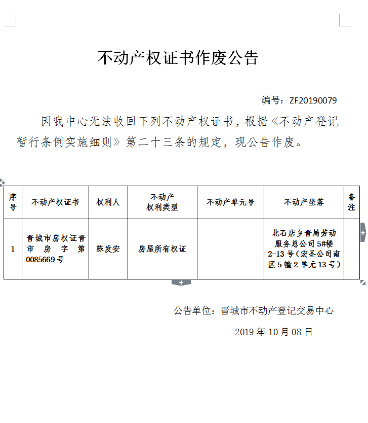 不动产权证书作废公告（二百零一）20190079(图1)