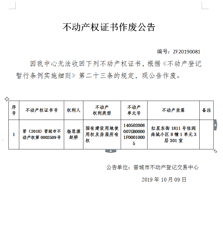 不动产权证书作废公告（二百零三）20190081(图1)