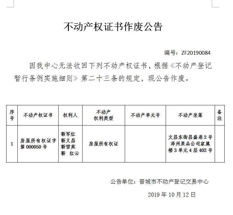 不动产权证书作废公告（二百零六）20190084(图1)