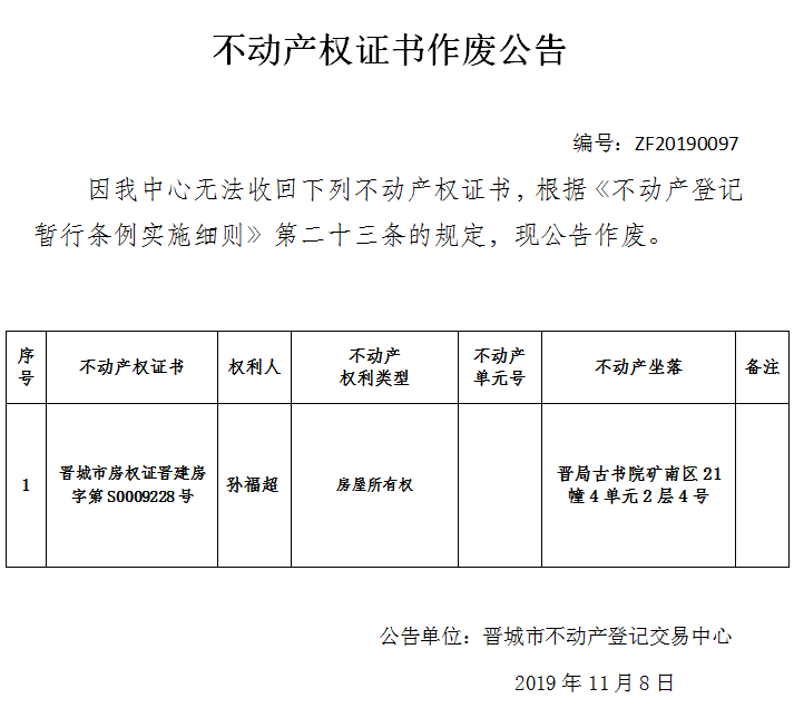 不动产权证书作废公告（二百一十九）20190097(图1)