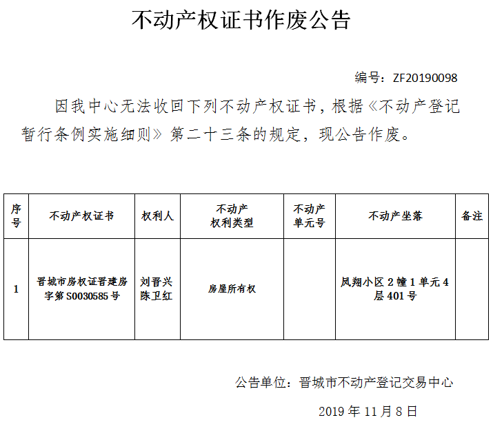 不动产权证书作废公告（二百二十）20190098(图1)
