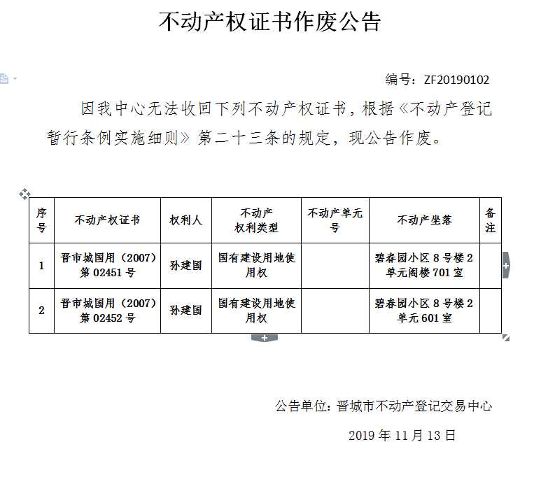 不动产权证书作废公告（二百二十四）20190102(图1)