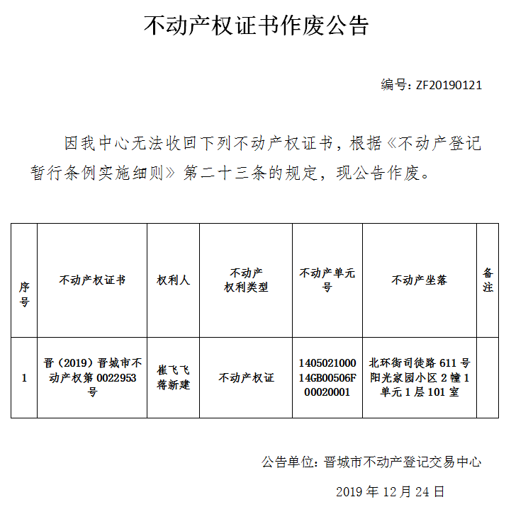 不动产权证书作废公告（二百四十三）20190121(图1)