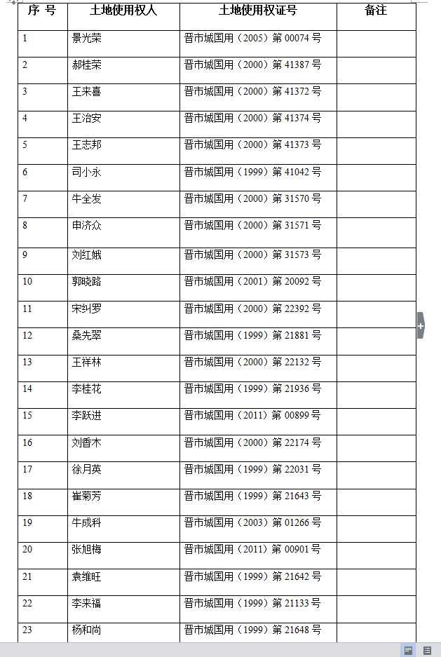 不动产注销登记公告（十六）(图2)