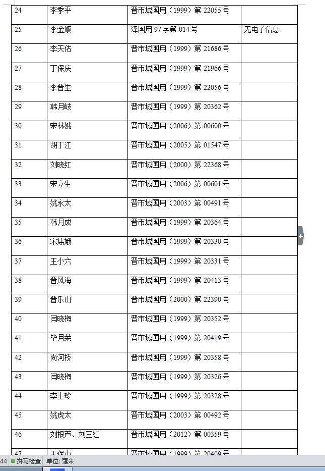 不动产注销登记公告（十六）(图3)